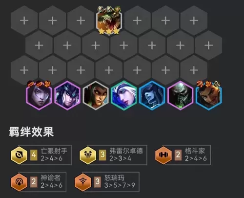 鳄鱼赌狗阵容怎么搭配最好　赌狗-第4张