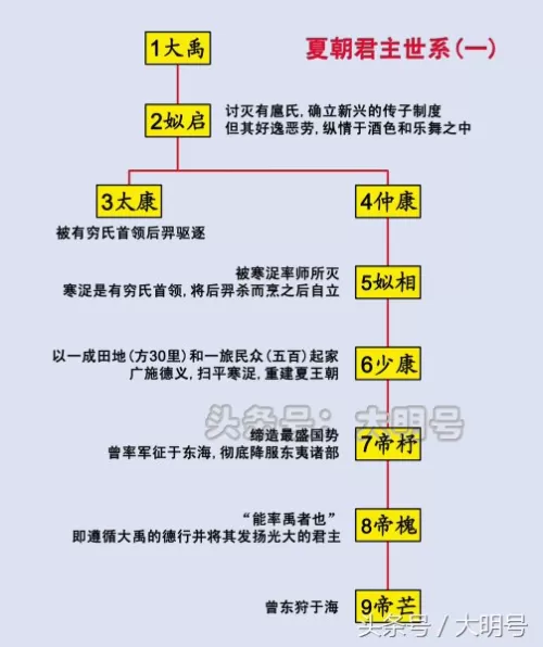 结盟阵容搭配图表大全高清　最强云顶之弈阵容搭配图-第1张