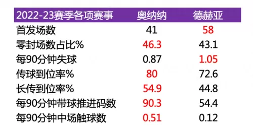 详解现代门将阵容搭配视频　自走棋的阵容怎么搭配比较好-第3张