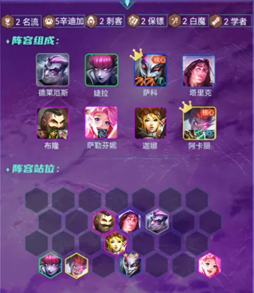 辛迪加与什么阵容搭配最强　辛迪加卡组-第2张