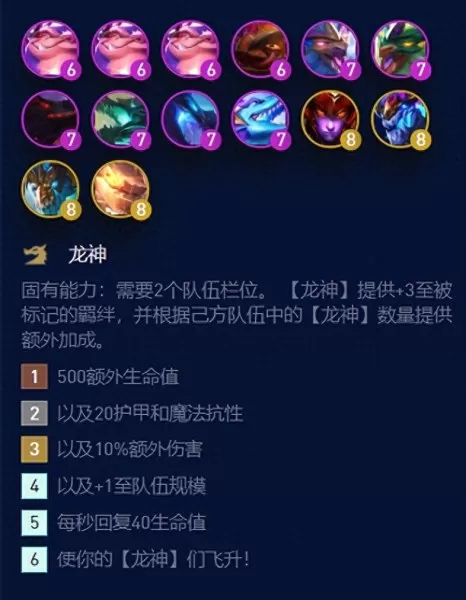 龙神九五前期后期阵容搭配　云顶龙族九五阵容-第3张