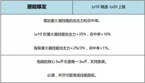 风暴奇兵强力阵容怎么搭配最好　放置奇兵魔兽选择-第6张
