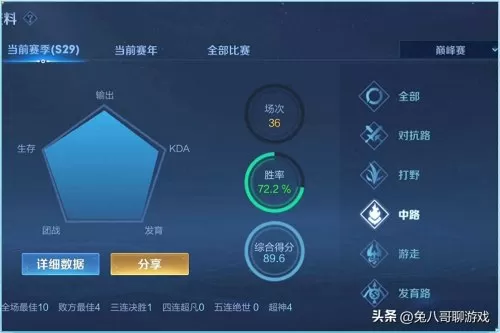 王者阵容提醒搭配怎么设置　王者荣耀阵容选择-第5张