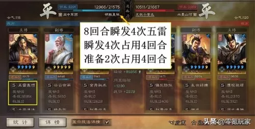 袁绍吕布黄盖阵容组合搭配　三国志战略版袁绍吕布顶级阵容-第2张