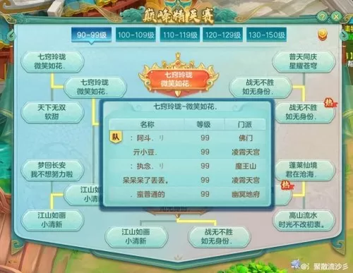 神武龙宫竞技搭配阵容最新　神武4手游龙宫竞技场攻略-第2张