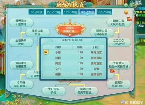 神武龙宫竞技搭配阵容最新　神武4手游龙宫竞技场攻略-第8张