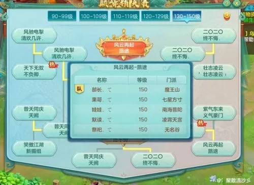神武龙宫竞技搭配阵容最新　神武4手游龙宫竞技场攻略-第10张