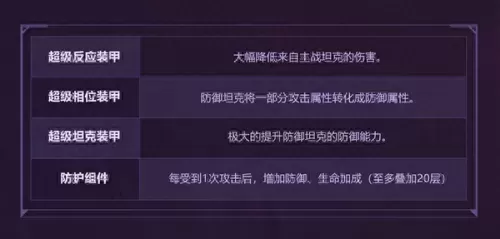 红警战斗要塞最强阵容搭配　红警1攻略-第12张