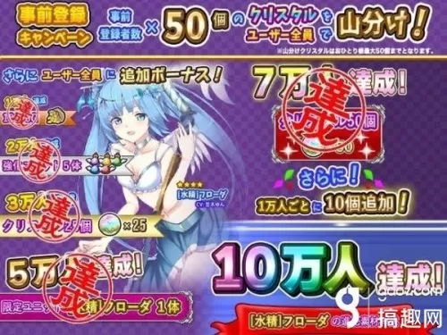 魔女物语阵容搭配图表最新　魔镜物语阵容解析-第2张