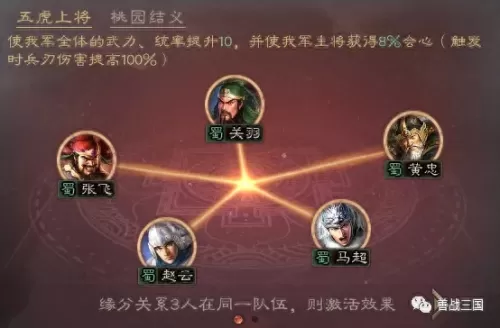 黄忠张飞如何搭配最强阵容　张飞黄忠黄月英蜀盾阵容-第1张