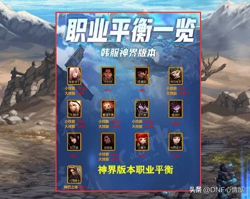 少年仙界传奶妈搭配阵容攻略　新神魔大陆奶妈攻略-第1张