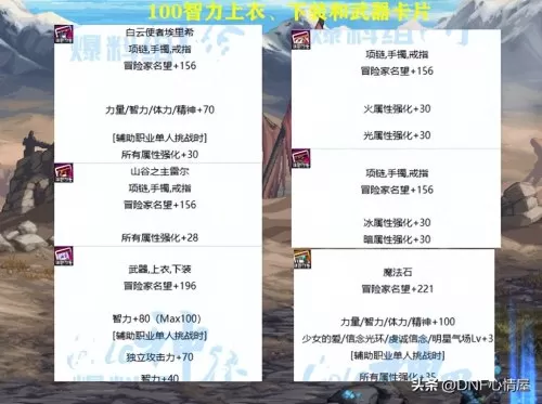 少年仙界传奶妈搭配阵容攻略　新神魔大陆奶妈攻略-第8张