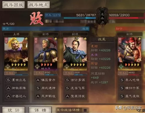 袁绍适合用啥战法搭配阵容　袁绍张任朱儁-第1张