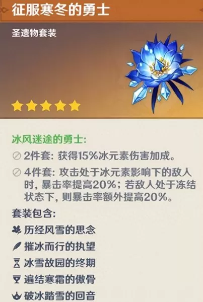 迷途深渊战士搭配阵容最新　原神深渊阵容搭配推荐-第4张