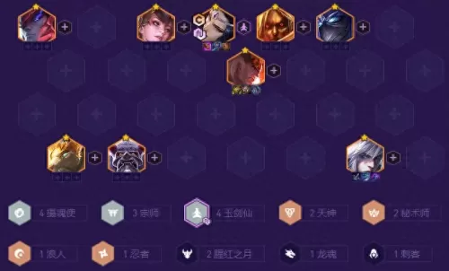 福星超肉阵容搭配图表大全　福星刺客阵容-第4张