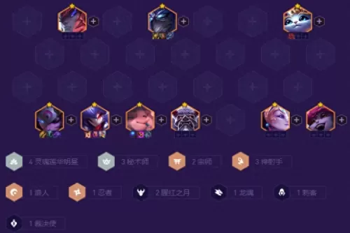福星超肉阵容搭配图表大全　福星刺客阵容-第6张
