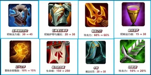 福星超肉阵容搭配图表大全　福星刺客阵容-第10张