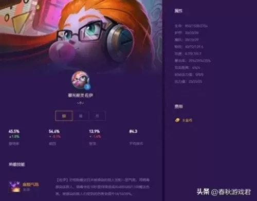 超级骰子游戏推荐阵容搭配　最新云顶之弈阵容搭配图-第2张