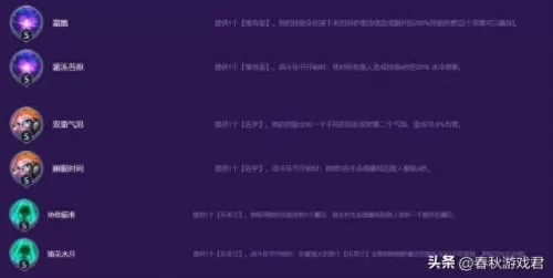 超级骰子游戏推荐阵容搭配　最新云顶之弈阵容搭配图-第7张
