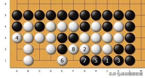 白旗防守阵法搭配什么阵容　古代的阵法有哪些-第1张