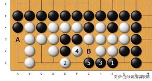 白旗防守阵法搭配什么阵容　古代的阵法有哪些-第6张