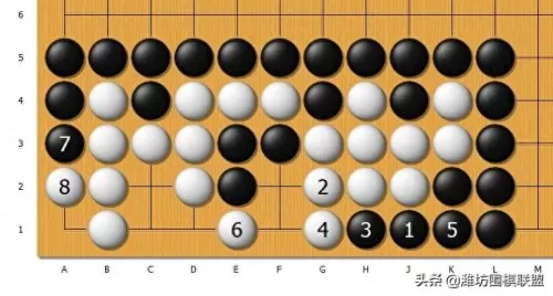白旗防守阵法搭配什么阵容　古代的阵法有哪些-第3张