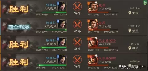 群雄赵云阵容搭配攻略最新　平民赵云搭配什么阵容-第1张