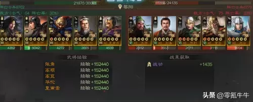 群雄赵云阵容搭配攻略最新　平民赵云搭配什么阵容-第2张