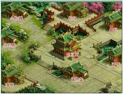 神武宝库搭配阵容最新攻略　神武3三开阵容-第1张