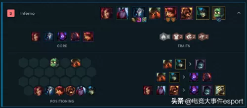 英雄联盟吃鸡最猛阵容搭配　最新lol吃鸡最强阵容推荐-第2张