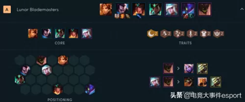 英雄联盟吃鸡最猛阵容搭配　最新lol吃鸡最强阵容推荐-第6张