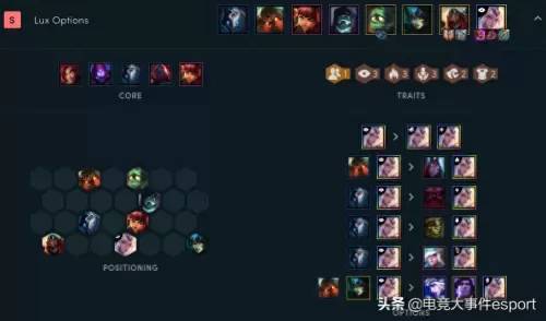 英雄联盟吃鸡最猛阵容搭配　最新lol吃鸡最强阵容推荐-第3张