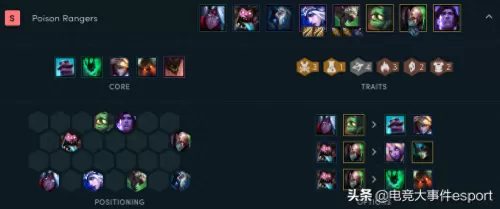 英雄联盟吃鸡最猛阵容搭配　最新lol吃鸡最强阵容推荐-第5张