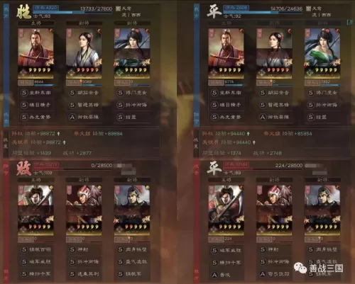 结盟阵容搭配推荐图片高清　云顶最新阵容排行-第3张