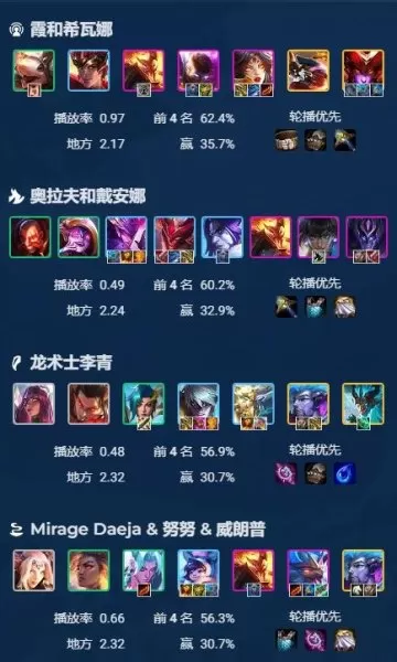 王者阵容搭配口诀大全最新　王者荣耀韩信连招口诀-第4张