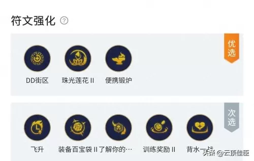 裁决天使阵容前期搭配最新　天使阵容-第1张