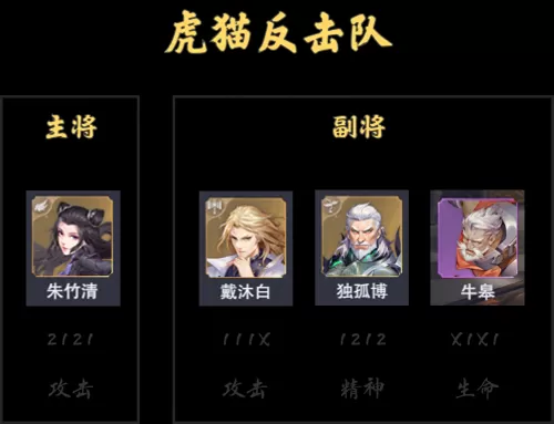 虎猫反击阵容搭配图鉴最新　久次良反击阵容-第4张