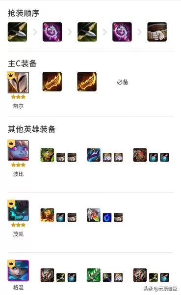 裁决天使阵容前期搭配最新　天使阵容-第2张