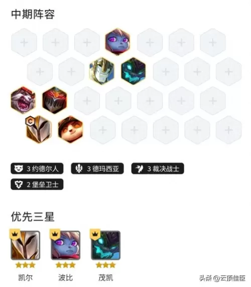 裁决天使阵容前期搭配最新　天使阵容-第5张