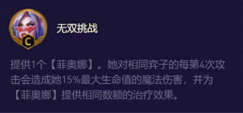金币最佳搭配阵容图表大全　英雄联盟阵容搭配攻略-第6张