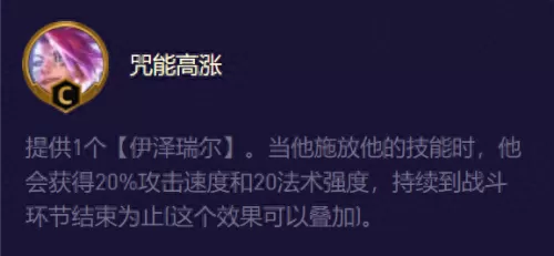金币最佳搭配阵容图表大全　英雄联盟阵容搭配攻略-第10张