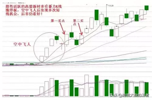 王者飞人阵容搭配最新图片　王者荣耀五黑最强阵容-第2张