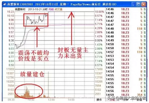 王者飞人阵容搭配最新图片　王者荣耀五黑最强阵容-第3张
