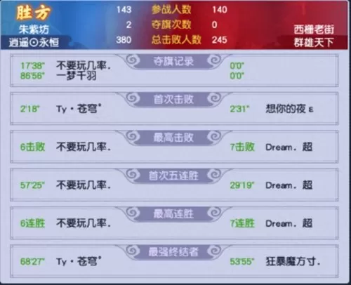 荣耀先锋阵容搭配推荐最新　王者荣耀自走棋强势阵容-第8张