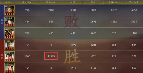 贵族骑兵怎么搭配阵容最好　三国志战略版最强骑兵阵容-第11张