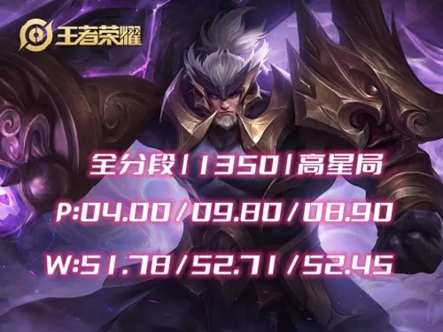 项羽刘邦阵容搭配图解大全　刘邦为什么要礼葬虞姬-第4张