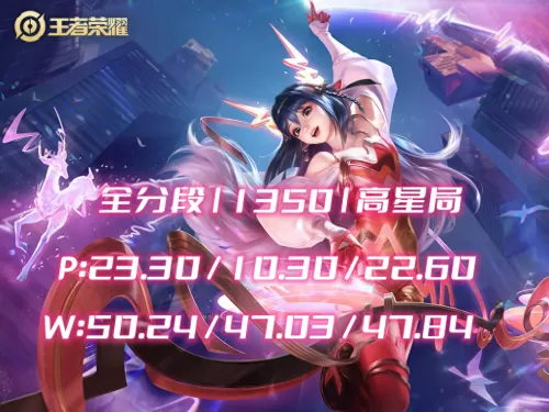 项羽刘邦阵容搭配图解大全　刘邦为什么要礼葬虞姬-第7张