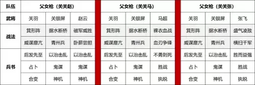 英雄集结阵容搭配推荐最新　英雄集结2-第6张