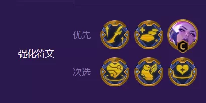 荣耀大天使最好的搭配阵容　荣耀大天使怎么搭配-第9张
