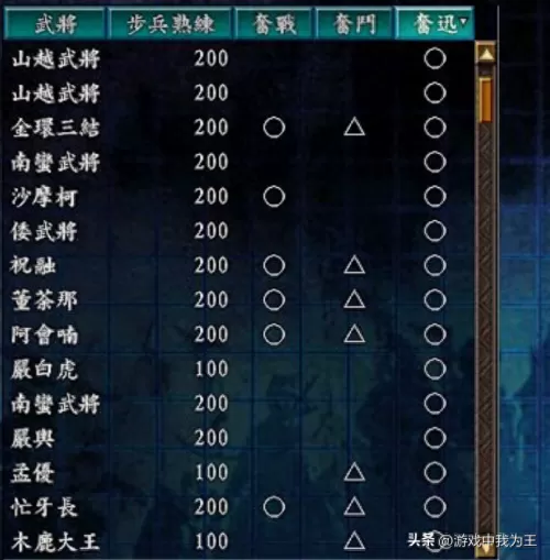 王者荣耀最强兵法阵容搭配　乱世王者共有哪些兵法-第2张